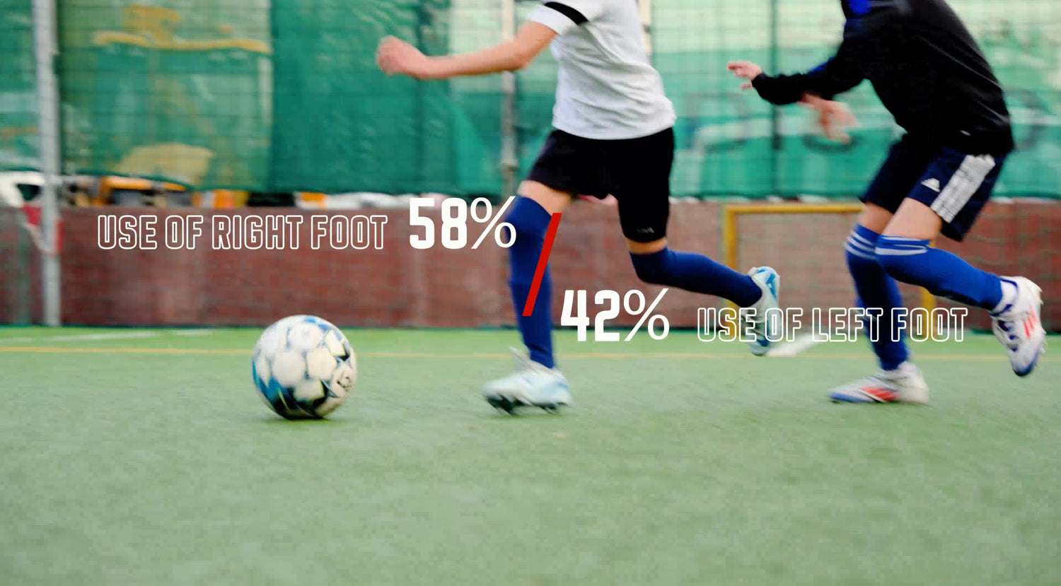 Players wearing smart shin guards to measure use of left and right foot ratio.
