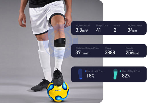 Soccer trackers allow players to manage training loads smarter to prevent injury caused by fatigue.