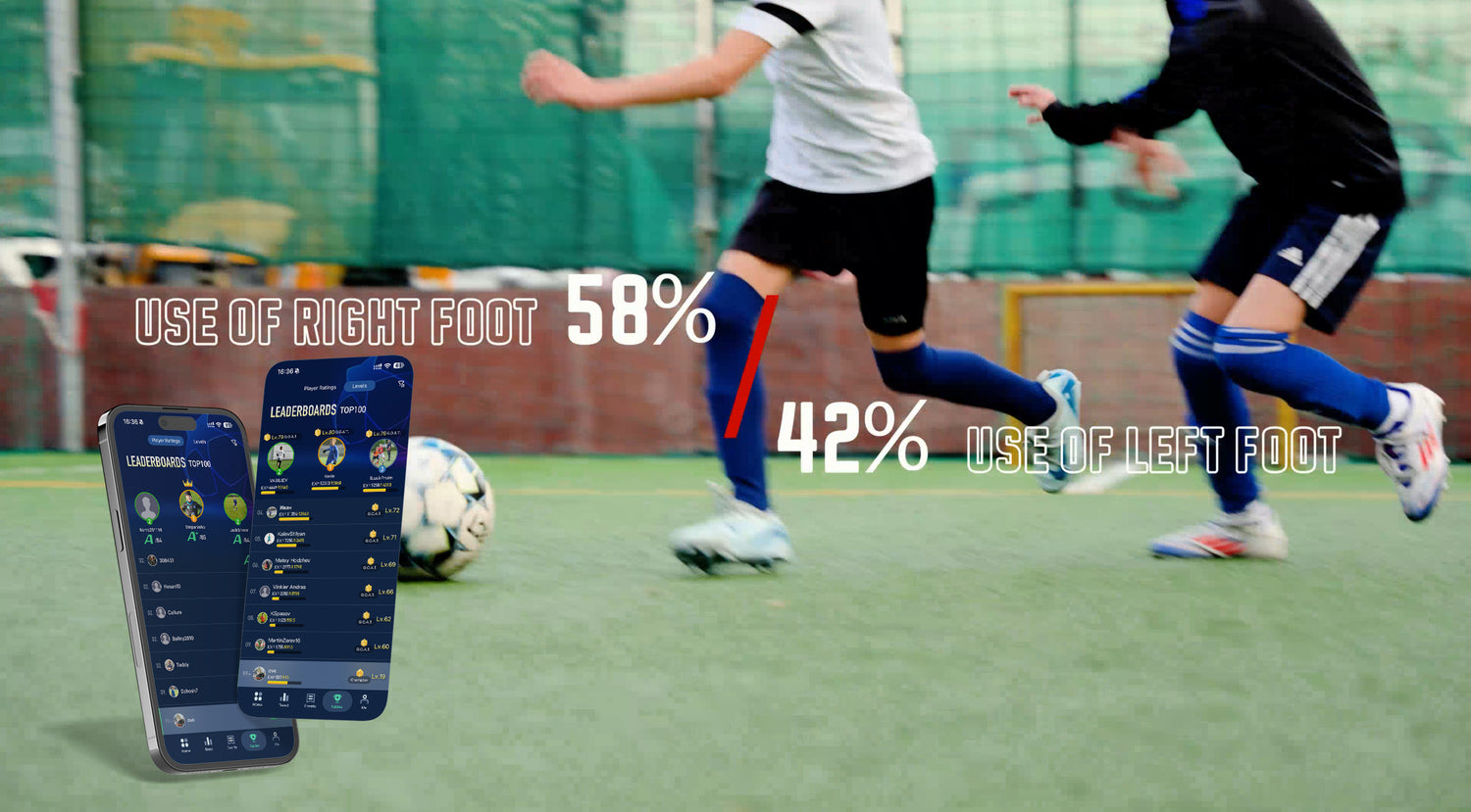 Soccer players training with INSAIT JOY smart shin guards tracking left and right foot usage with global app leaderboards.