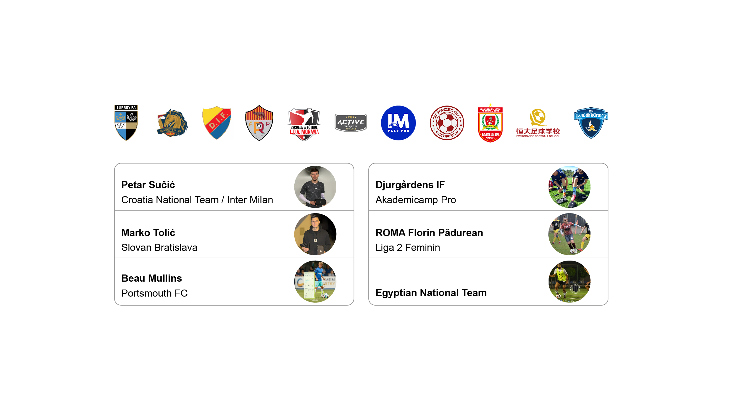 INSAIT JOY smart shin guard partnerships with Surrey FA, professional football clubs, academies and professional players providing player tracking for elite coaching.